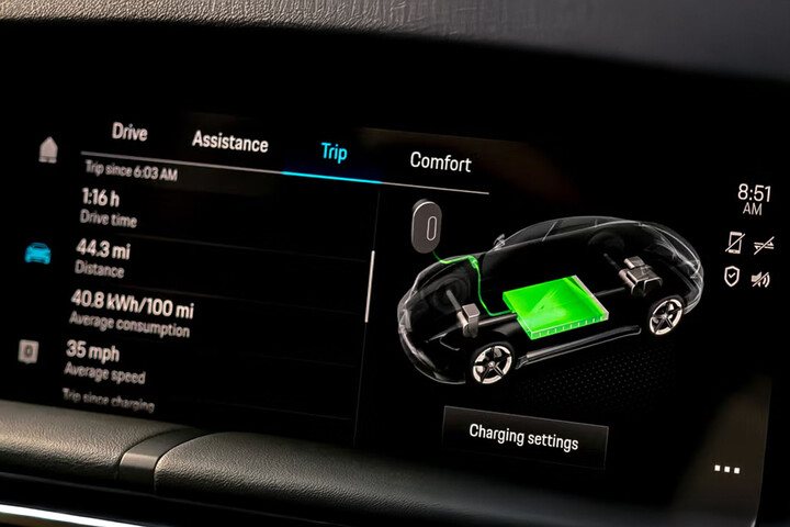 Quãng đường di chuyển sau mỗi lần sạc đầy là mối quan tâm hàng đầu và là yếu tố sống còn khi chọn mua xe điện cũ. (Ảnh: Hearst Apps)