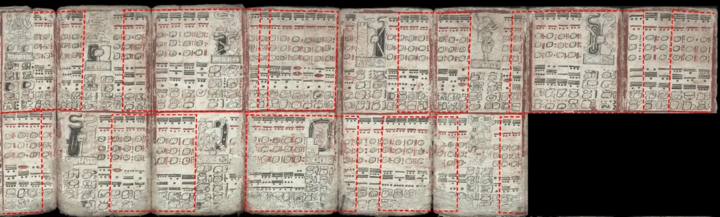 Bảng nhật thực đầy đủ của Dresden Codex. (Nguồn: J. Justeson)