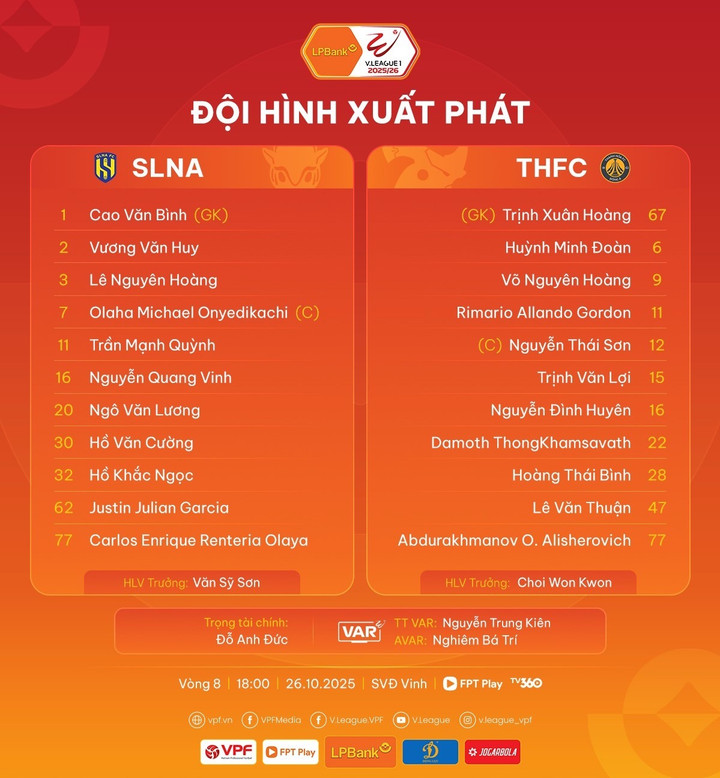 Trực tiếp bóng đá Sông Lam Nghệ An 0-1 Thanh Hoá, vòng 8 V.League - 2