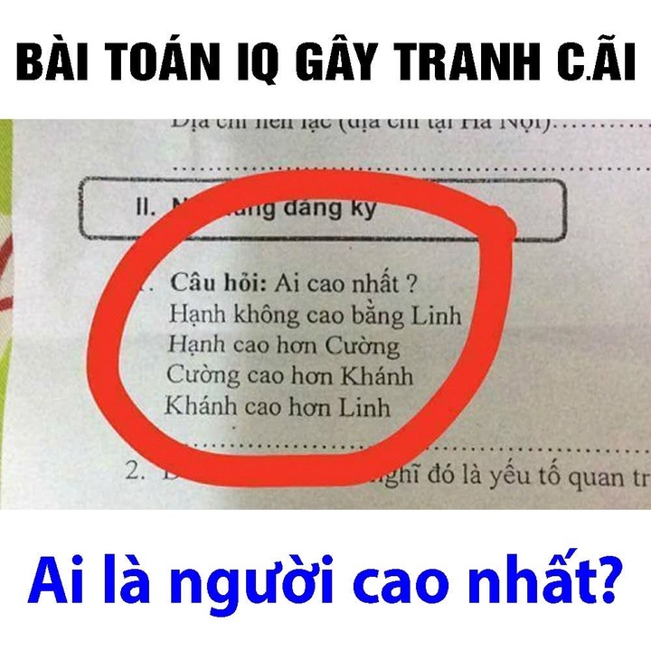 ບັນຫາ IQ ທີ່ມີການໂຕ້ແຍ້ງ, ແມ່ນໃຜສູງທີ່ສຸດ?