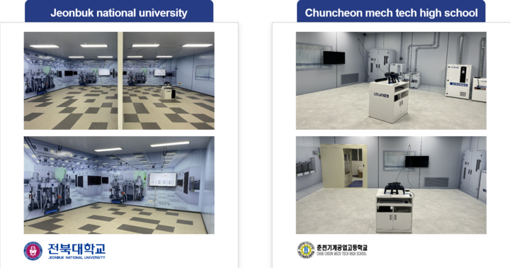 Không gian thực hành mô phỏng sản xuất bán dẫn tại Đại học Jeonbuk và trường Kỹ thuật Chuncheon - nơi LetuinEdu triển khai mô hình đào tạo kết hợp XR và AI.