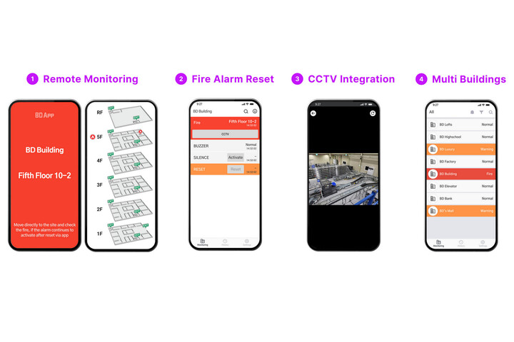 BDApp-gränssnitt med övervakning, brandlarm, CCTV och funktioner för hantering av flera byggnader.