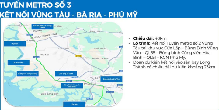Jalur metro No. 3 Vung Tau-Ba Ria-Phu My, yang menghubungkan Bandara Long Thanh, diperkirakan memiliki modal investasi sebesar 4,83 miliar dolar AS. (Sumber: Dewan Manajemen Perkeretaapian Perkotaan)
