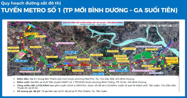 Kota Ho Chi Minh telah menunjuk Dewan Manajemen Perkeretaapian Perkotaan sebagai investor - bersiap untuk berinvestasi di jalur metro No. 1 Kota Baru Binh Duong - Suoi Tien. (Sumber: Dewan Manajemen Perkeretaapian Perkotaan)
