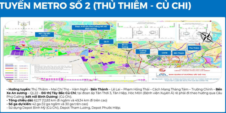 Jalur Metro No. 2 (Thu Thiem - Cu Chi) memiliki panjang 62,17 km dan terhubung ke Binh Duong dengan perkiraan modal investasi sebesar 2,77 miliar dolar AS. (Sumber: Badan Pengelola Perkeretaapian Perkotaan)