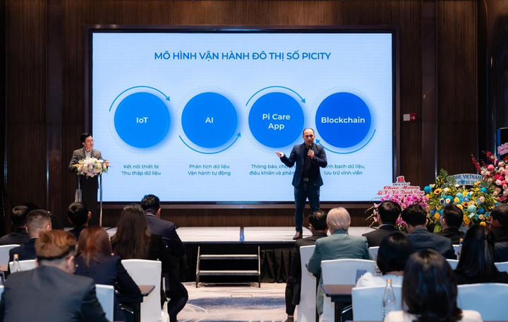 Đô thị số Picity được vận hành dựa trên nền tảng công nghệ IoT, trí tuệ nhân tạo AI, Pi Care App và Blockchain.