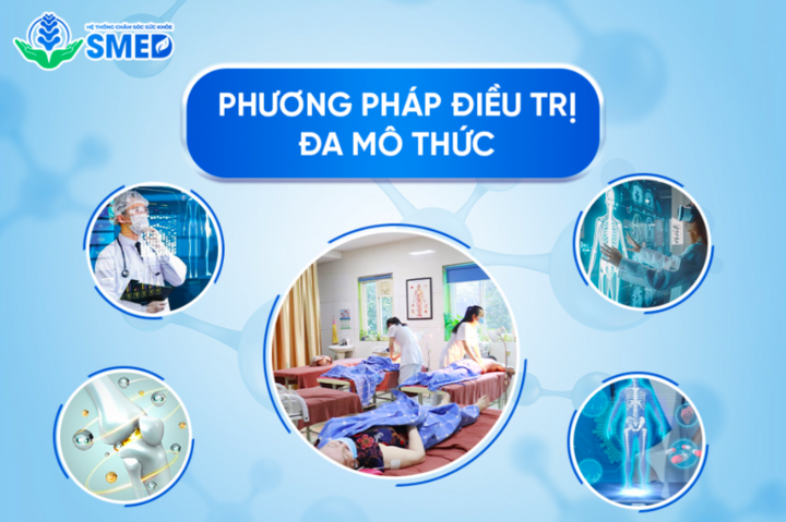 Giải pháp toàn diện giúp duy trì sức khỏe xương khớp lâu dài.