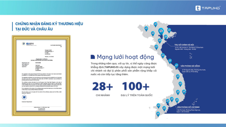 Thương hiệu được đăng ký tại Đức và châu Âu.