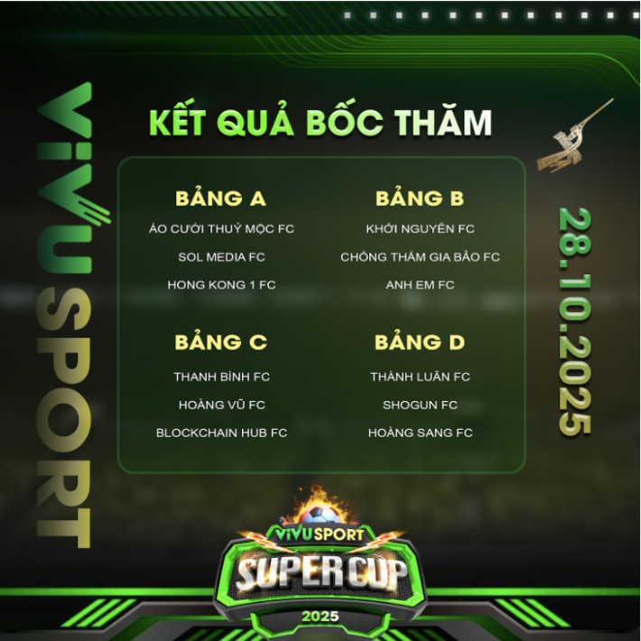 Công bố kết quả bốc thăm VIVU SUPER CUP 2025.