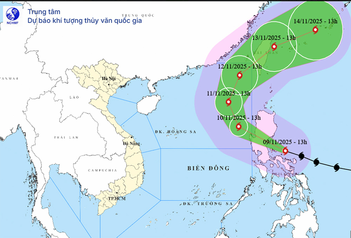 Bản đồ quỹ đạo đường đi và cường độ bão Fung - Wong. (Nguồn: NCHMF)