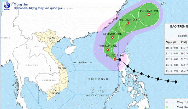 Bản đồ dự báo đường đi và cường độ bão số 14 Fung - Wong. (Nguồn: NCHMF)