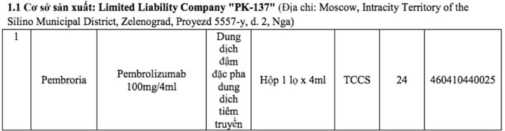 Các thông số về loại thuốc ung thư của Nga được cấp phép tại Việt Nam.