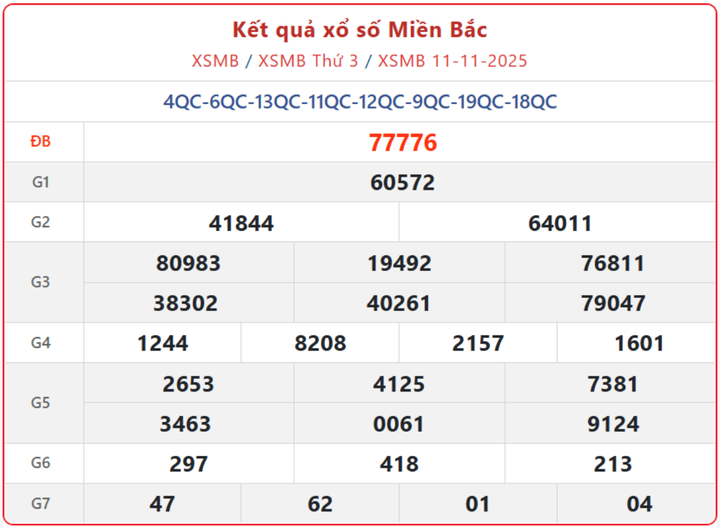 screenshot 1 07542114 - Trực tiếp Kết Quả XSMB ngày 13/11/2025: Cập nhật KQXS miền Bắc Thứ 5 nhanh nhất