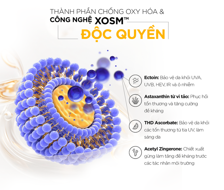 Lá chắn Daily Prevention SPF 50 bảo vệ làn da trước giao mùa - 3