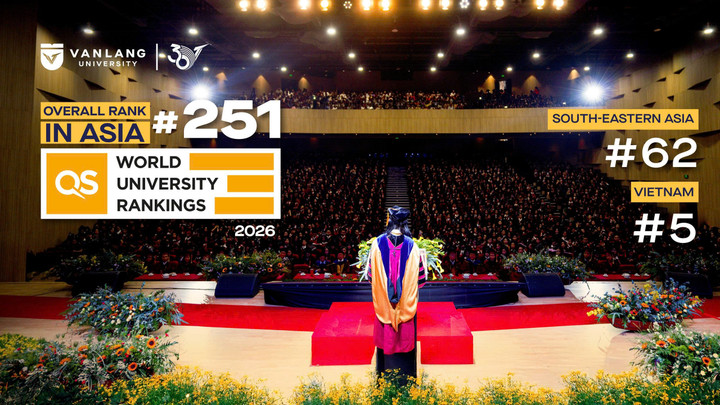 សាកលវិទ្យាល័យ Van Lang ជាប់ចំណាត់ថ្នាក់ទី 251 នៅអាស៊ី ដែលជាសាកលវិទ្យាល័យកំពូលទាំង 5 ក្នុងប្រទេសវៀតណាម យោងតាម QS Asia 2026 ដែលជាសក្ខីភាពចំពោះកិច្ចខិតខំប្រឹងប្រែងរបស់ខ្លួនក្នុងស្វ័យភាព និងសមាហរណកម្ម។ (រូបថត៖ គេហទំព័រសាកលវិទ្យាល័យវ៉ាន់ឡាង)