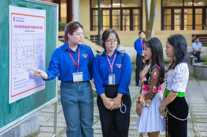 Kandidaten die deelnemen aan de geschiktheidstest van de Hanoi National University of Education (Foto: FBNT)