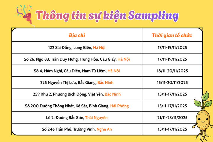 Sampling 2025: Trải nghiệm tinh hoa hồng sâm Hàn Quốc tại Việt Nam - 3