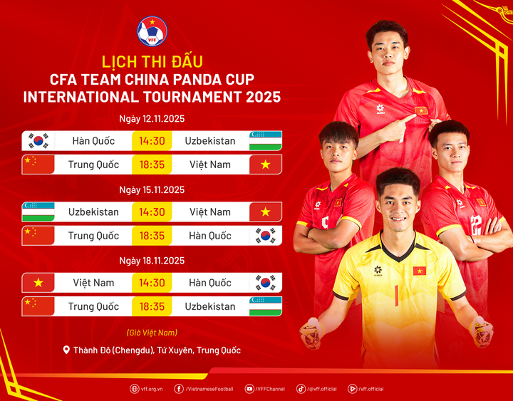 Lịch thi đấu Panda Cup 2025.