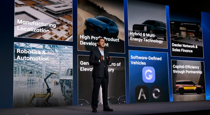 Những trụ cột chiến lược cho kỷ nguyên xe điện của Hyundai. (Nguồn: Hyundai)