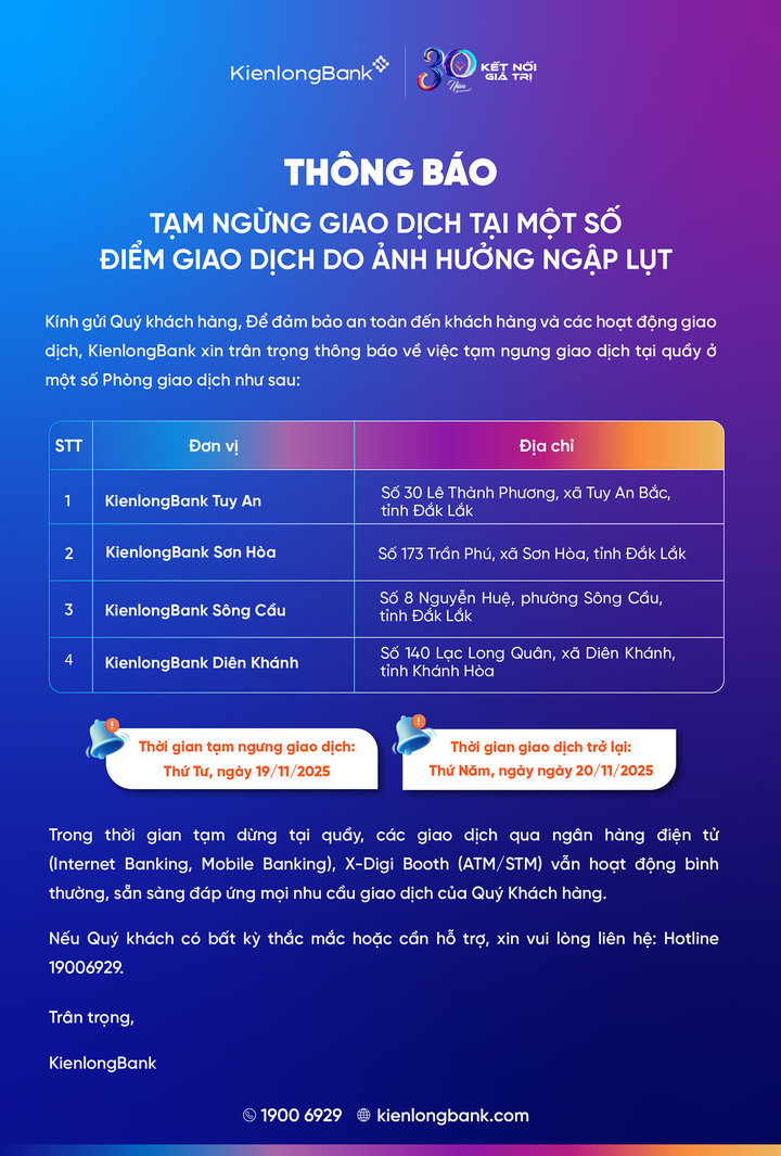 (Ảnh: Kienlongbank)