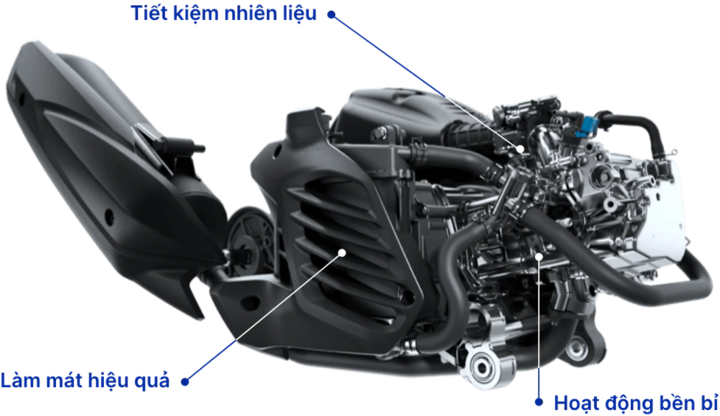 Công nghệ BlueCore tiên tiến.