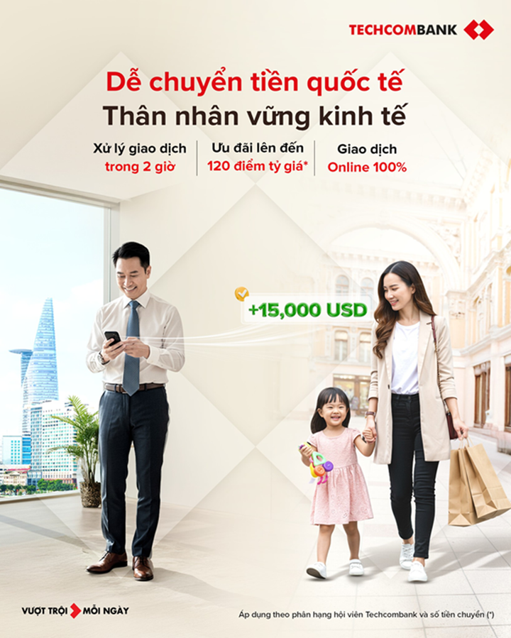 Trải nghiệm dịch vụ chuyển tiền quốc tế online với Techcombank Mobile.