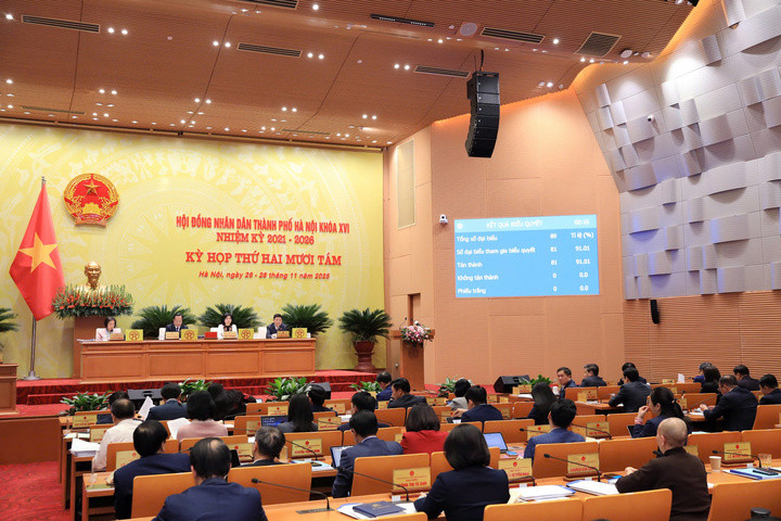 Quang cảnh kỳ họp