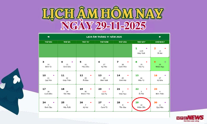 Xem lịch âm hôm nay ngày 29/11/2025.