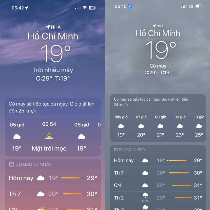 Sáng sớm nay, nhiệt độ TP.HCM chỉ 19°C.