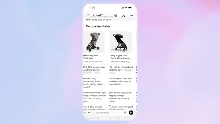 Quảng cáo có thể sắp xuất hiện với những phiên bản giới hạn của ChatGPT. (Nguồn: OpenAI)