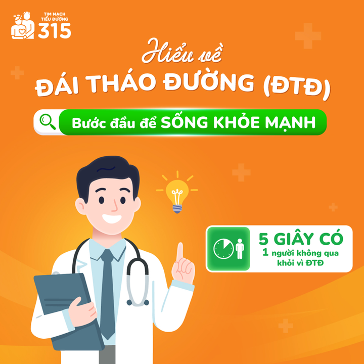 Chủ động kiểm tra sức khỏe định kỳ chính là cách đơn giản nhưng hiệu quả để bảo vệ bản thân và ngăn ngừa bệnh tiểu đường tiến triển.