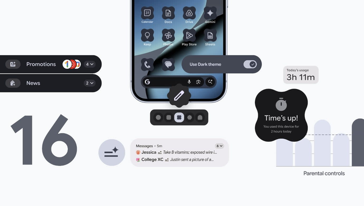 AI সহ Android 16 ইন্টারফেস বিজ্ঞপ্তিগুলির সারসংক্ষেপ তৈরি করে এবং ডিভাইসগুলিকে নিয়ন্ত্রণ করে, যা অভিভাবকদের ব্যবহারের সময় আরও কার্যকরভাবে পরিচালনা করতে সহায়তা করে। (সূত্র: Android)
