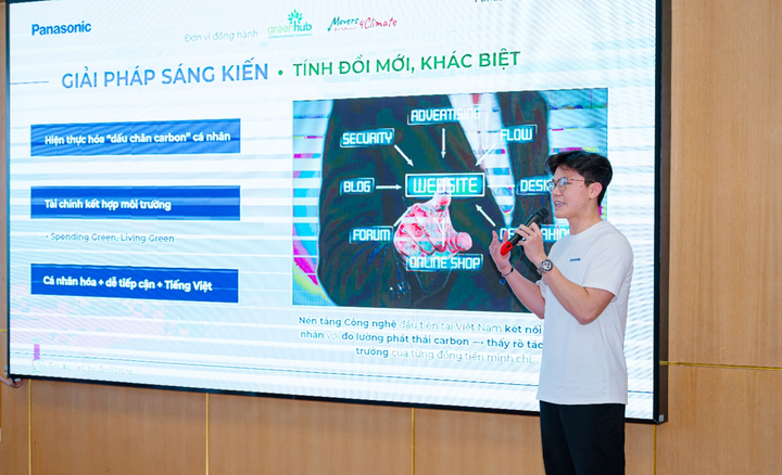 Tinh thần nhiệt huyết và sáng tạo được thể hiện qua các bài trình bày sáng kiến của Gen G.