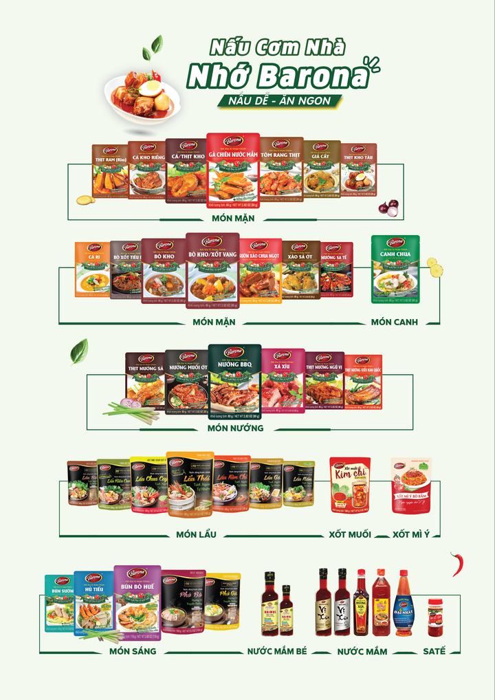 Bật mí bí kíp làm mì Ý ngon nguyên bản vị Ý - 4