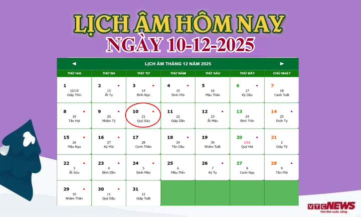 Xem lịch âm hôm nay ngày 10/12/2025.