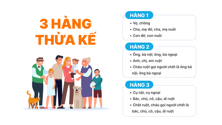 Ảnh minh họa. (Nguồn: Luật sư Phú)