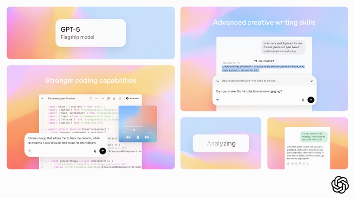 Giao diện của ChatGPT sử dụng GPT-5. (Nguồn: OpenAI)