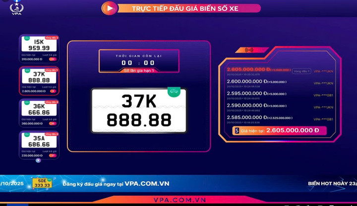 Một biển số ngũ quý 8 từng trúng đấu giá hơn 2,6 tỷ đồng.