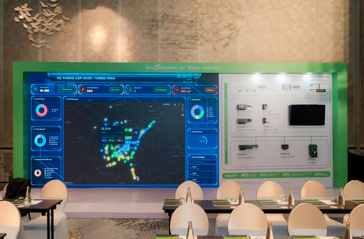 Giải pháp chuyển đổi số, hướng tới phát triển bền vững và tối ưu hệ sinh thái ngành nước của Schneider Electric. (Nguồn: Schneider Electric)