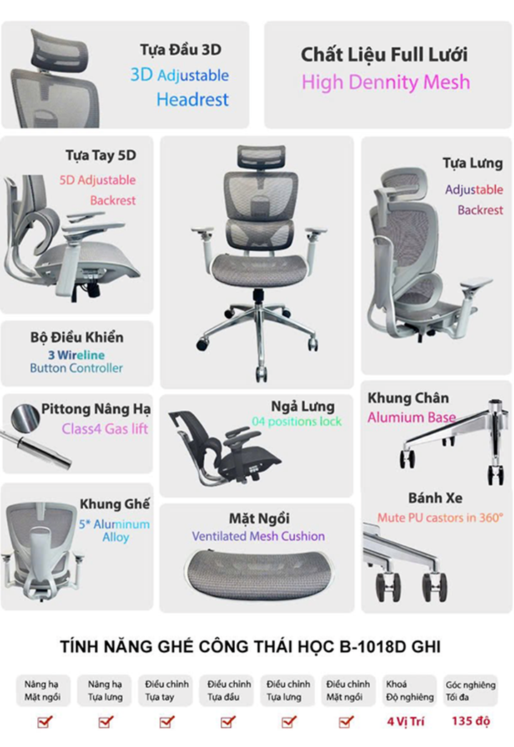 BCHAIR hướng dẫn tư thế ngồi ghế công thái học đúng cách - 2