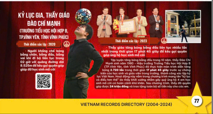 Thầy Đào Chí Mạnh, Hiệu trưởng Trường tiểu học Hội Hợp B (phường Vĩnh Yên, tỉnh Phú Thọ) với 2 kỷ lục Việt Nam đã được xác lập.