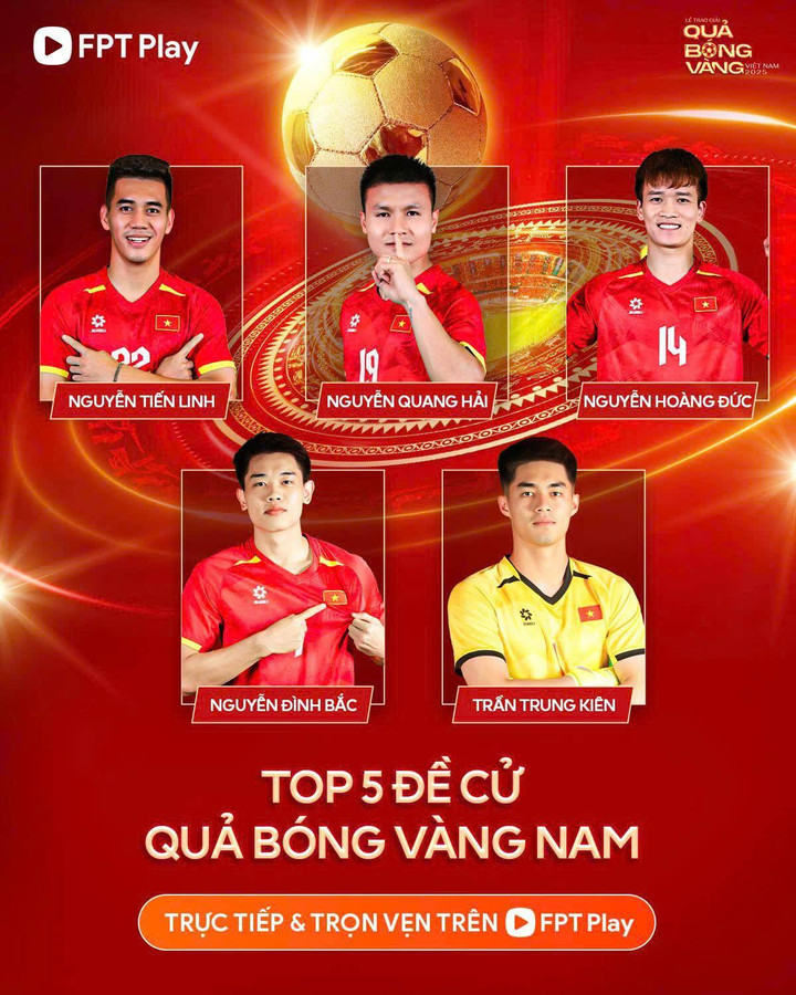 Danh sách đề cử danh hiệu Quả bóng vàng nam 2025.