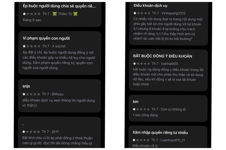 Phần lớn người dùng bình luận tiêu cực về nền tảng Zalo. (Ảnh: MH)