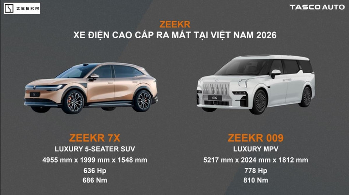 Thông số của Zeekr 7X, Zeekr 009. (Ảnh: Tasco)