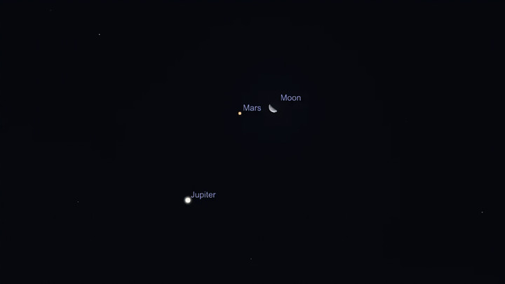 Mặt trăng và sao Hỏa sẽ ở vị trí gần nhau nhất vào tháng 11/2026. (Nguồn: Getty Images)