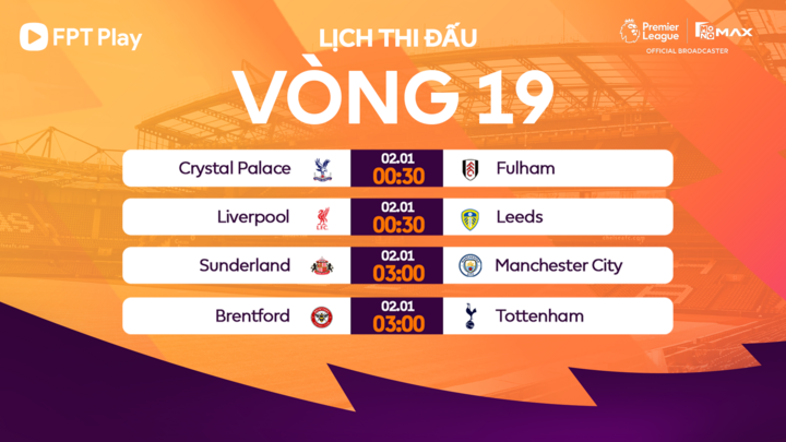 Lịch thi đấu vòng 19 Ngoại hạng Anh được tường thuật trực tiếp trên FPT Play.