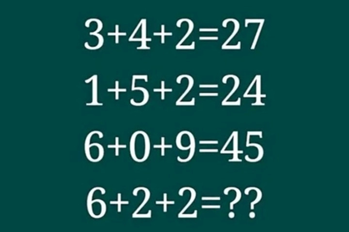 toán học.jpgBạn có đủ thông minh để giải câu đố Toán học “ngược đời” này?