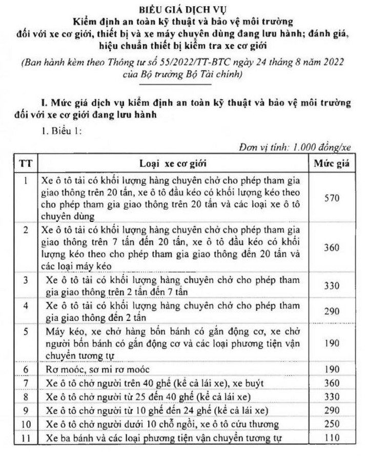 Mức giá dịch vụ kiểm định an toàn kỹ thuật và bảo vệ môi trường với xe cơ giới theo quy định.