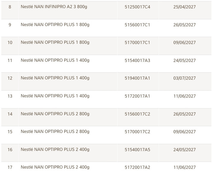 Mẹ trẻ run tay khi phát hiện con đã uống hết hộp sữa trong danh sách thu hồi - 5