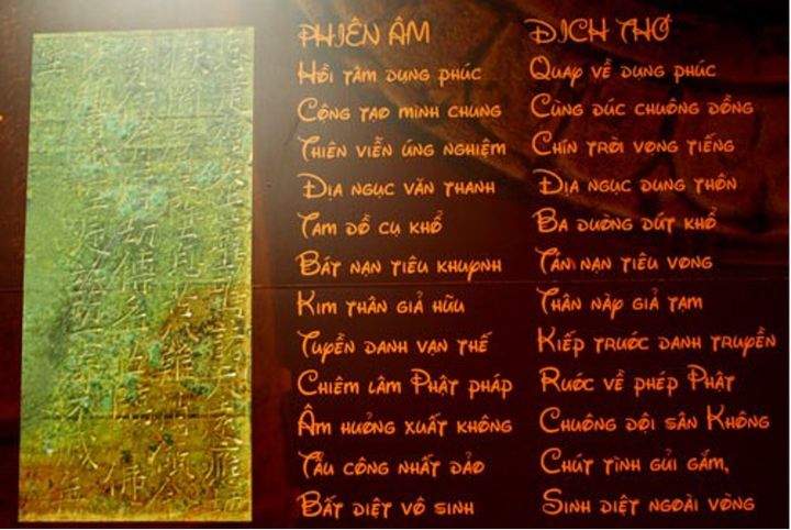 Một phần của minh văn. (Ảnh: TPO)